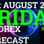 Friday Forex Forecast For 21st August 2020