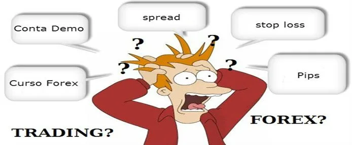 Stop Loss - Take Profit -Suporte e Resistência, Alavancagem