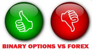 opcoes-binarias_forex
