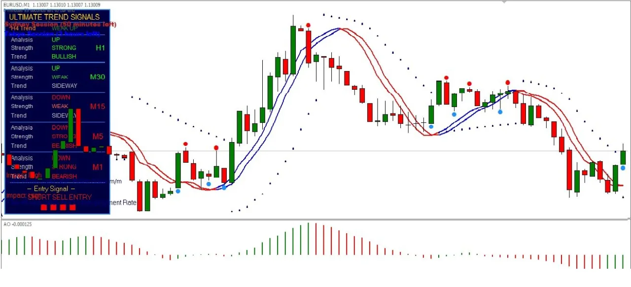 estrategia-opcoes-binarias
